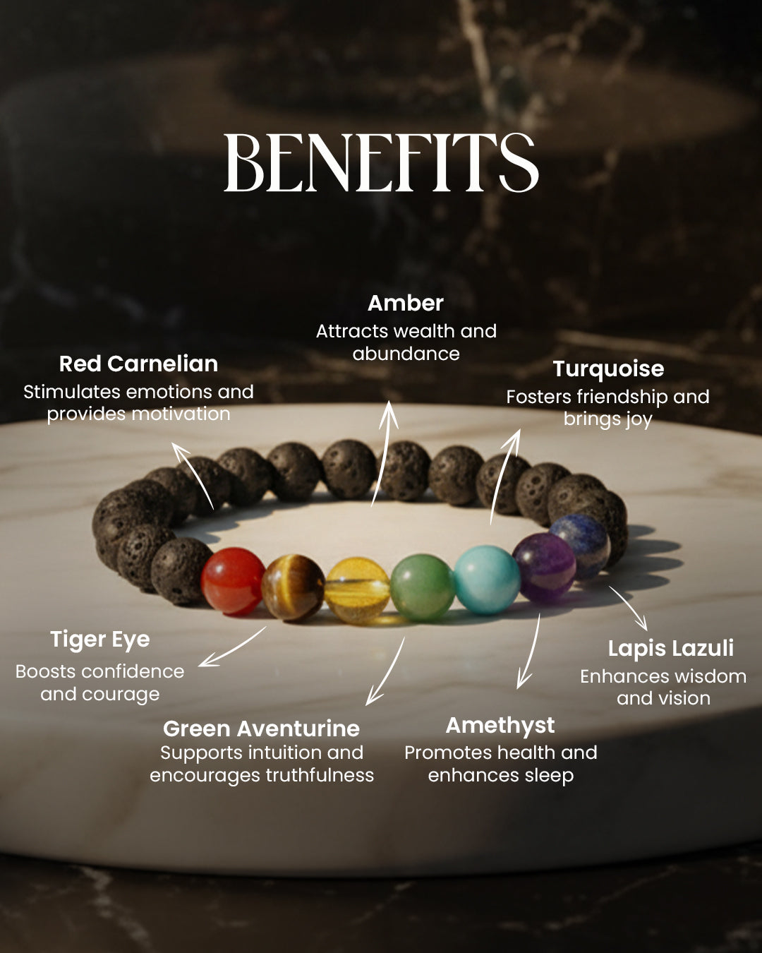 Seven Chakra Bracelet